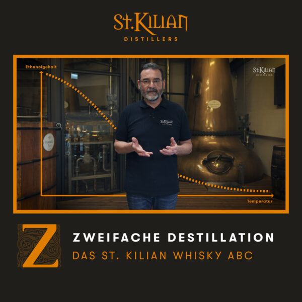 Whisky ABC - Z wie Zweifache Destillation